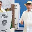Flávio superou Lula em 4 dos 5 maiores colégios eleitorais: há espaço para mudança? O que dizem especialistas