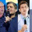 Ciro Gomes, ACM e João Campos saem das urnas enfraquecidos, figurões do Centrão amargam derrota e PT mantém hegemonia no NE