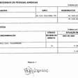 Como Flávio Bolsonaro conseguiu um cargo de R$ 13,5 mil na Câmara aos 19 anos?