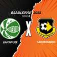 Juventude x São Bernardo: onde assistir, escalações e arbitragem