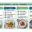 Cardápio para quem toma Mounjaro: a fome diminuiu, as refeições mudaram e agora surge uma dúvida: o que comer para emagrecer sem prejudicar a saúde?