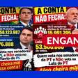 Bolsonaristas tentam usar matemática para insinuar que houve fraude eleitoral, mas conta é enganosa