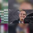 1,07 bilhão: Palmeiras e Flamengo podem receber parte de fortuna do Barcelona, Man United e Arsenal