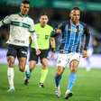 Braithwaite desabafa após vitória do Grêmio: "Significa muito"
