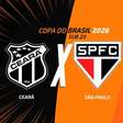 Ceará x São Paulo: onde assistir, escalações e arbitragem