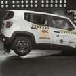 Latin NCAP: veja o crash test do Jeep Renegade