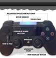 Imagem divulgada pelo site IGN mostra o que seria protótipo do controle do PS4  Foto: Reprodução