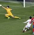 <p>Resultado classificou as duas seleções porque Uzbequistão não conseguiu alcançar saldo necessário</p>  Foto: Reuters
