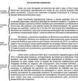 Texto de aluna da USP recebeu a pontuação máxima no Enem do ano passado  Foto: Reprodução