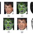 Software do Facebook corrige o ângulo do rosto da pessoa e calcula a descrição dele para comparar com outras imagens  Foto: Reprodução