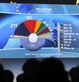 <p>Público observa projeção das eleições para o Parlamento Europeu mostrada em telão</p>  Foto: Reuters