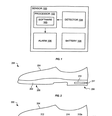 <p>Ecossitema passará informações do tênis para um visor que pode ser um relógio inteligente, smart watch</p>  Foto: USPTO / Reprodução