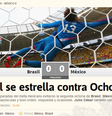 <p>Defesa do goleiro mexicano foi capa do site do espanhol AS</p>  Foto: Reprodução