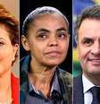 <p>Candidatas do PSB e PT têm 34% das intenções de voto; Aécio fica atrás com 15%</p>  Foto: Reprodução
