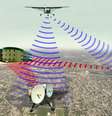 <p>O sistema funciona por meio de um avião tripulado que grava o que está acontecendo no solo em uma área de 40 quilômetros de diâmetro</p>  Foto: BBC News Brasil
