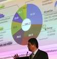 <p>Ministro da Fazenda, Joaquim Levy, durante palestra em São Paulo</p>  Foto: Paulo Whitaker / Reuters
