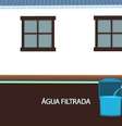 <p><span style="font-size: 11.5pt; line-height: 115%; font-family: Arial, sans-serif;">São quatro etapas de filtragem e o produto custa R$ 780</span></p>  Foto: Eco Desenvolvimento