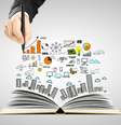 Obra funciona como um guia prático para quem precisa de apoio para iniciar um novo negócio  Foto: Peshkova/Shutterstock