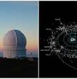 Imagens do telescópio Canadá-França-Havaí captadas em setembro de 2015 e vistas em fevereiro de 2016 revelaram a existência de um novo planeta anão, na órbita em destaque à direita.   Foto: Divulgação / BBCBrasil.com