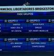 Sorteio da Copa Libertadores-2017  Foto: Reprodução/FOX / LANCE!