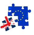 O parlamento britânico deverá autorizar o início do Brexit  Foto: iStock