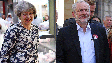 Theresa May e Jeremy Corbyn durante a campanha eleitoral  Foto: BBC News Brasil