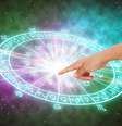 Previsões do céu para o mês de Julho de 2017  Foto: iStock