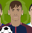 Messi, Neymar e Cristiano Ronaldo  Foto: BBC News Brasil