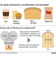Ilustração mostra em que alimentos a acrilamida é encontrada e como ela se forma no cozimento  Foto: BBC News Brasil