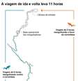 grafico  Foto: BBC News Brasil