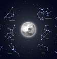 Saiba a influência da Lua Cheia   Foto: iStock