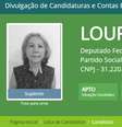 Maria de Lourdes Paixão teve apenas 247 votos na briga por uma vaga da Câmara dos Deputados  Foto: Reprodução/TSE / Estadão Conteúdo