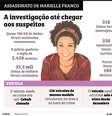  Confira as técnicas utilizadas na investigação para chegar aos suspeitos do crime.  Foto: Graffo / Estadão