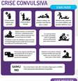 Primeiros socorros em caso de crise convulsiva.  Foto: Associação Brasileira de Epilepsia/Divulgação / Estadão