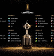 Corinthians pode reencontrar algoz de 2015 (Foto: Reprodução/Conmebol)  Foto: Gazeta Esportiva