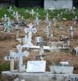Coveiros do cemitério de São Francisco Xavier, no Rio de Janeiro, em tempos de coronavirus estão usando roupas especiai  Foto: Jorge Hely/FramePhoto / Estadão Conteúdo