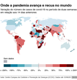 gráfico com mapa de onde a pandemia cresce e recua  Foto: BBC News Brasil