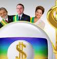 Globo perdeu 60% de participação na verba publicitária do governo federal na comparação entre os governos de Lula e Dilma com a gestão de Bolsonaro   Foto: Sala de TV