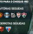 Palmeiras vem de sete vitórias seguidas para o Choque-Rei (Foto: Reprodução/TV Gazeta)  Foto: Gazeta Esportiva