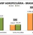  Foto: Climatempo