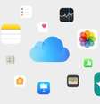 Descubra como configurar um domínio personalizado para e-mail no iCloud   Foto: divulgação/Apple / Tecnoblog