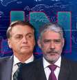 Bolsonaro insiste aparecer na Globo, mas é ignorado pela TV  Foto: Reproduções