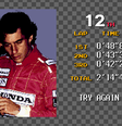 Ayrton Senna em Super Monaco GP II  Foto: Super Monaco GP II / Reprodução