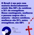 Ainda, existe uma "experiência de mobilidade", segundo Simony, que faz com que muitas mulheres cristãs não se organizem necessariamente em movimentos religiosos  Foto: Laís Brevilheri