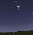 Lua e Saturno se encontraram em 8 de setembro de 2022. (Imagem: Reprodução / Stellarium Web)  Foto: Canaltech