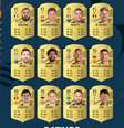 Benzema, Lewandowski, Mbappé, De Bruyne e Messi terão as maiores nota no lançamento do Fifa 23.  Foto: Divulgação / Estadão