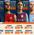A EA Sports revelou as notas das atletas femininas no Fifa 23 nesta sexta-feira.  Foto: Divulgação / Estadão