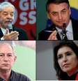 Lula, Bolsonaro, Ciro e Simone Tebet  Foto: Reprodução/Agência Brasil, Reuters, Estadão Conteúdo