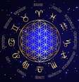 Os signos são regidos por planetas e se relacionam com os quatro elementos da natureza  Foto: Shutterstock / Portal EdiCase