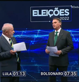 Lula e Bolsonaro durante o debate de Band, neste domingo  Foto: 